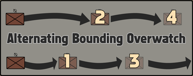 overwatch_alternating.png